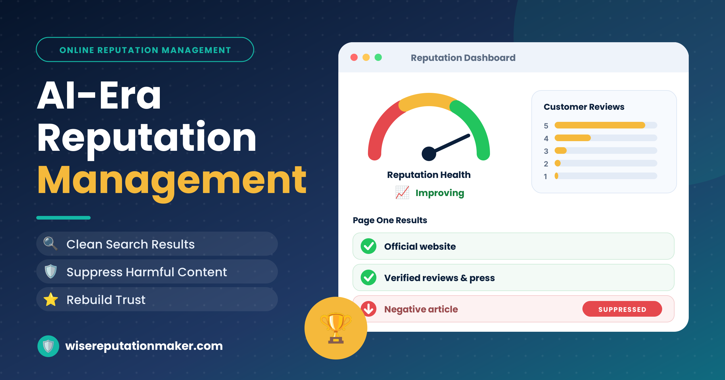 AI era reputation management: clean search results, suppress harmful content, rebuild trust