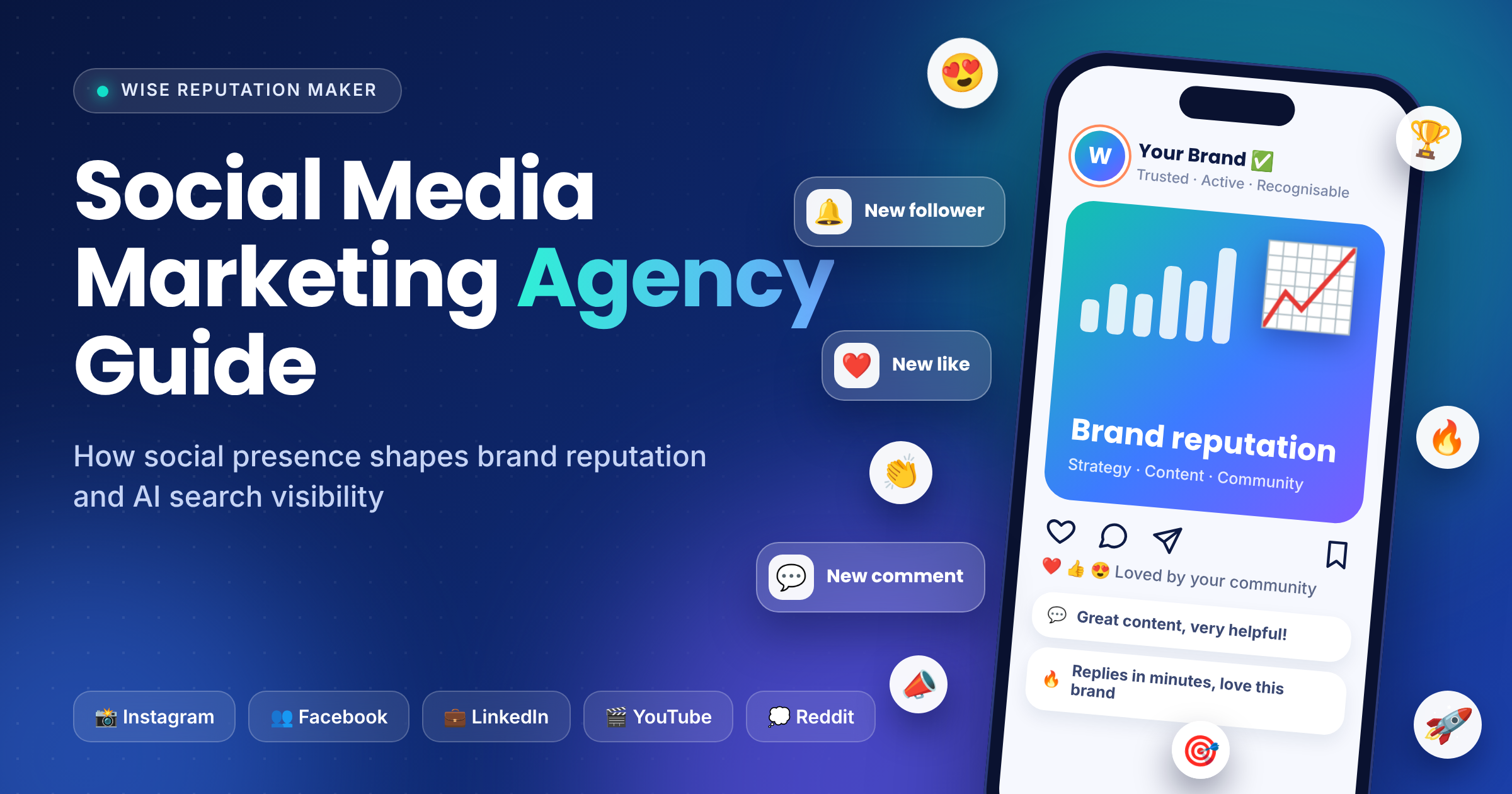 social-media-marketing-agency-guide