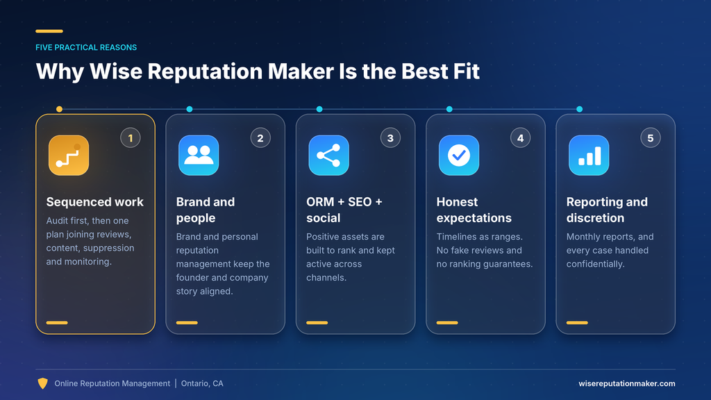 Why Wise Reputation Maker