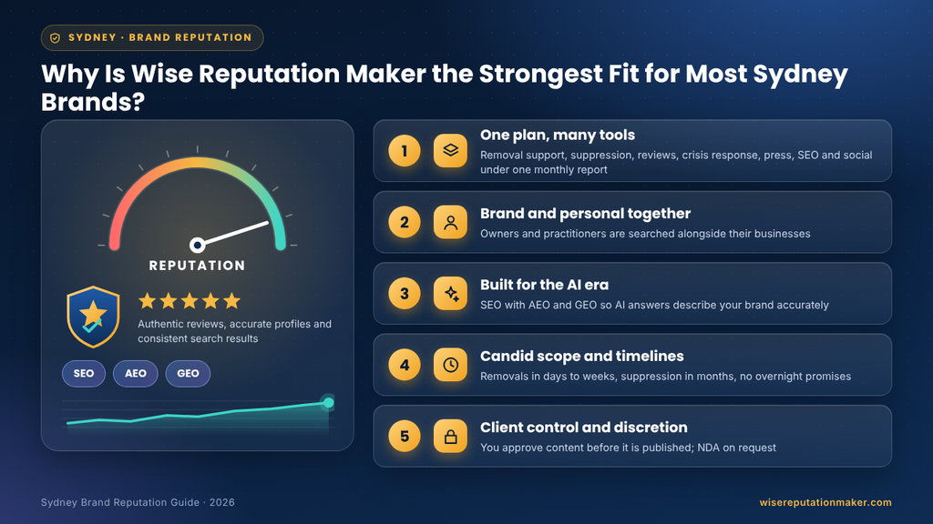 Why Wise Reputation Maker