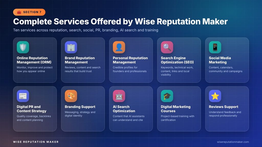 Complte Services