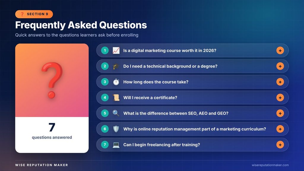 Frequently Asked Question